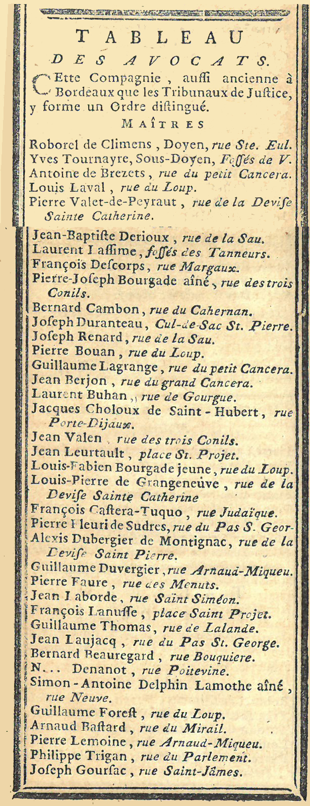  le tableau de la Compagnie des avocats en 1778