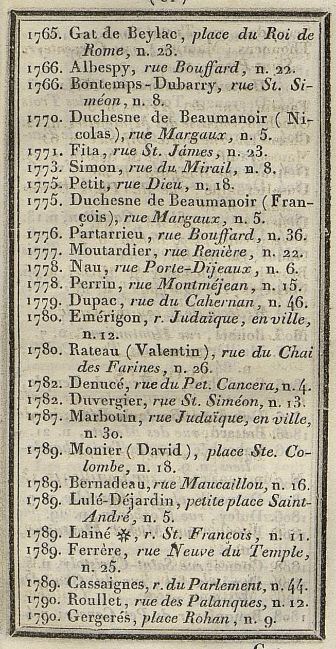   partir de 1811, le tableau devient celui de l'Ordre des avocats  la Cour impriale de Bordeaux 