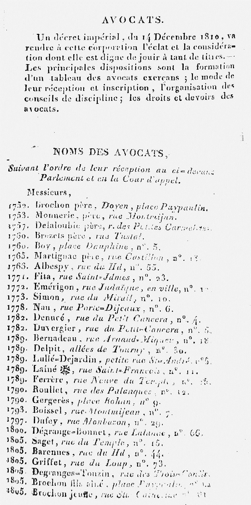  à partir de 1811, le tableau devient celui de l'Ordre des avocats à la Cour impériale de Bordeaux 