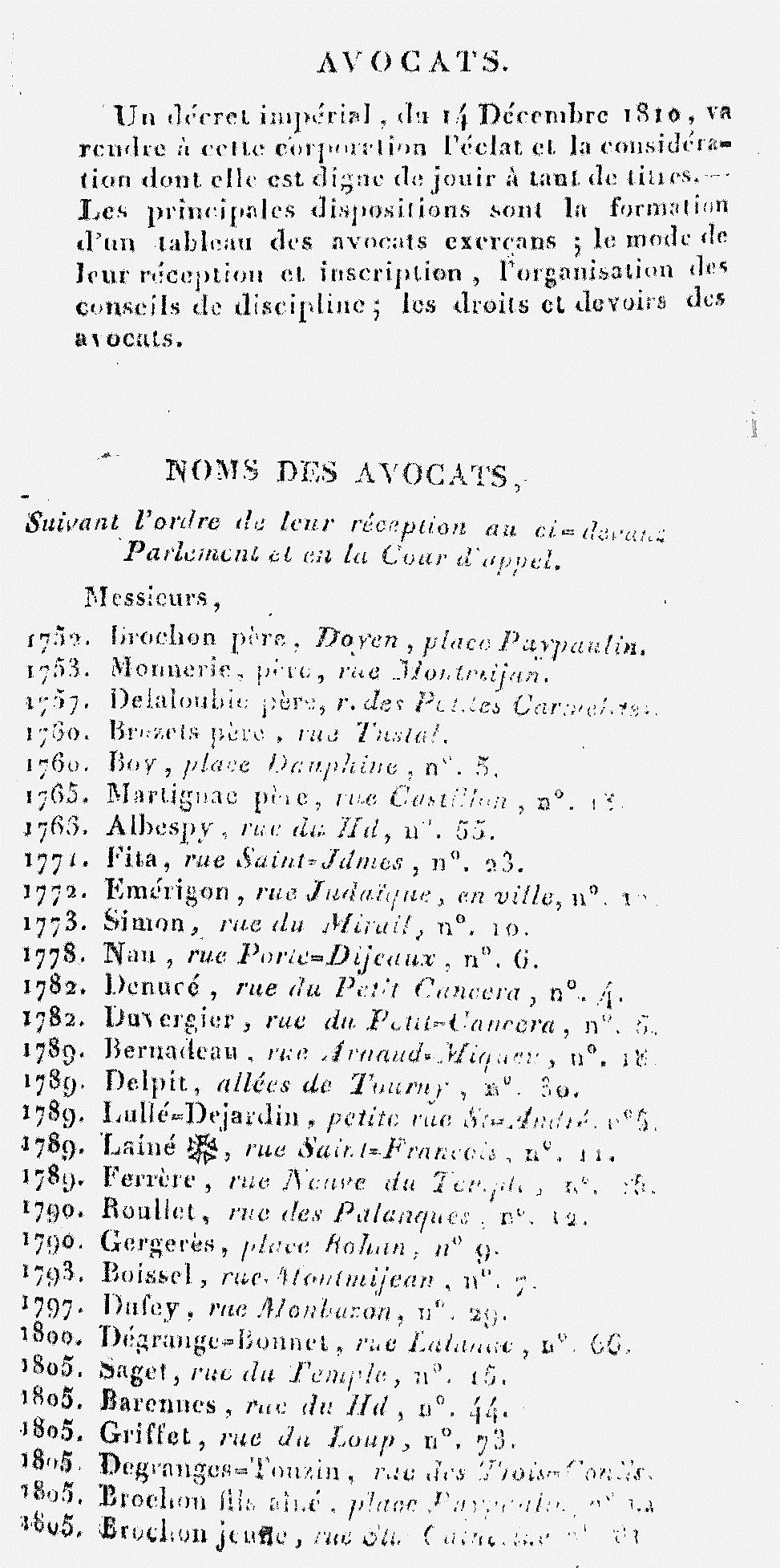   partir de 1811, le tableau devient celui de l'Ordre des avocats  la Cour impriale de Bordeaux 