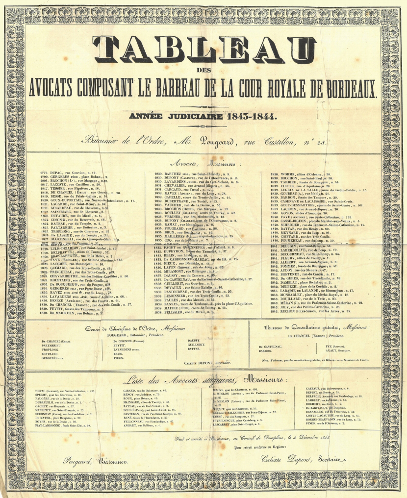 Le tableau à la Cour Royale de Bordeaux pour l'abbée judiciaire 1843-1844.