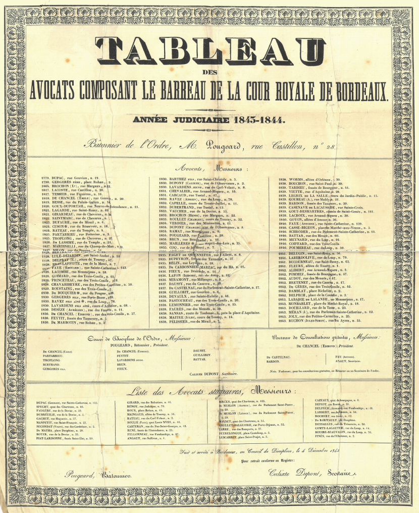 Le tableau  la Cour Royale de Bordeaux pour l'abbe judiciaire 1843-1844.