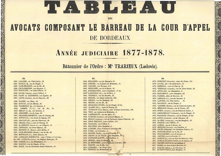 Le tableau de l'Ordre des Avocats � la Cour d